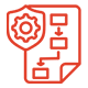 初步规划与评估